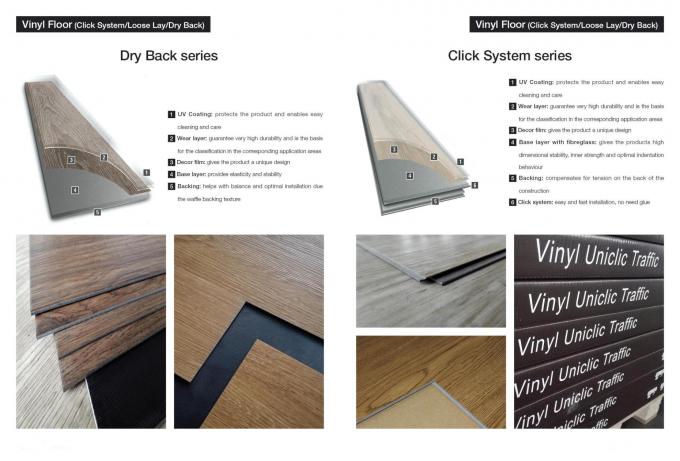 Van de de Luxe Vinylbevloering van de houtoppervlakte de Witte Eiken Plank die van SPC Stijve Kern vloert 0