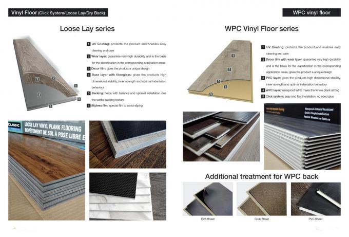 Van de de Luxe Vinylbevloering van de houtoppervlakte de Witte Eiken Plank die van SPC Stijve Kern vloert 1